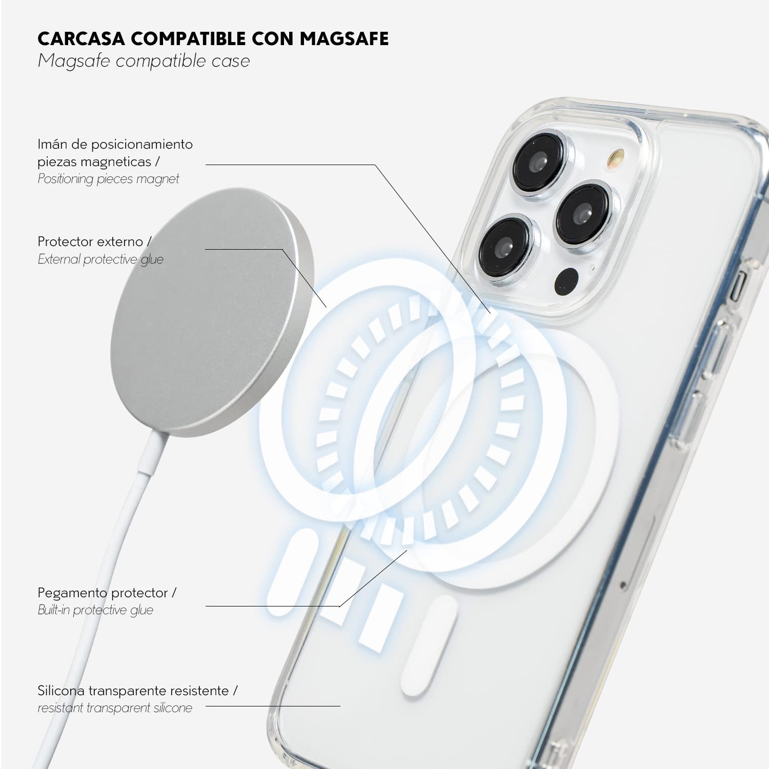 La Casa de las Carcasas Cover iPhone 15 Pro cover trasparente Magsafe