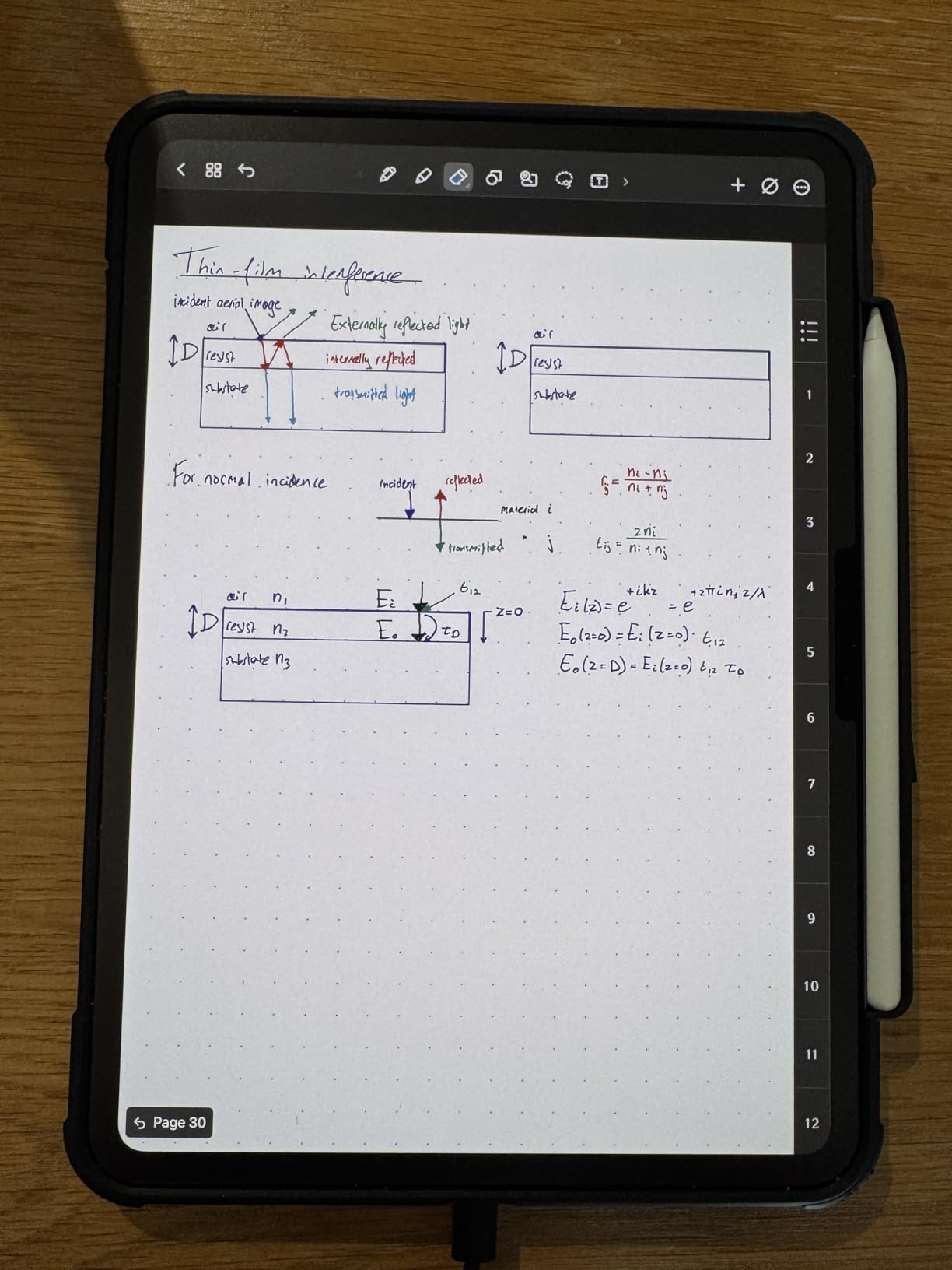 Ringke Paper Touch Film pellicola iPad Pro 11 Soft 2 pezzi vellutata