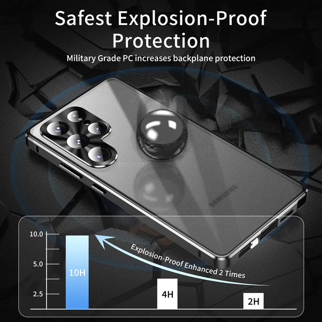 Redpepper S25 Ultra cover magnetica vetro 360°