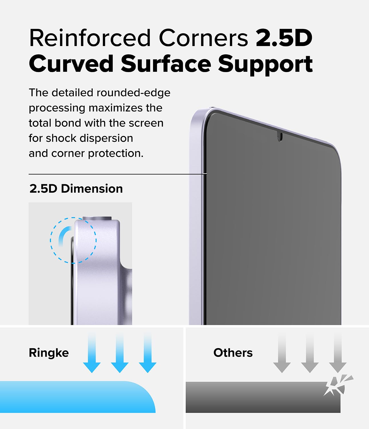 Ringke Full Glass Pellicola iPad mini 6 A17 Pro Vetro Temperato 9H