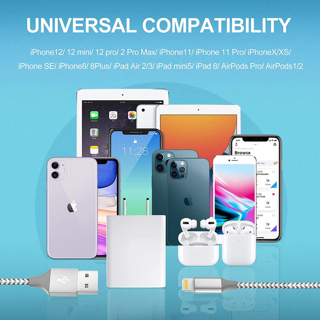 Redpepper Wall Adapters caricatore muro USB 12W 2 pezzi