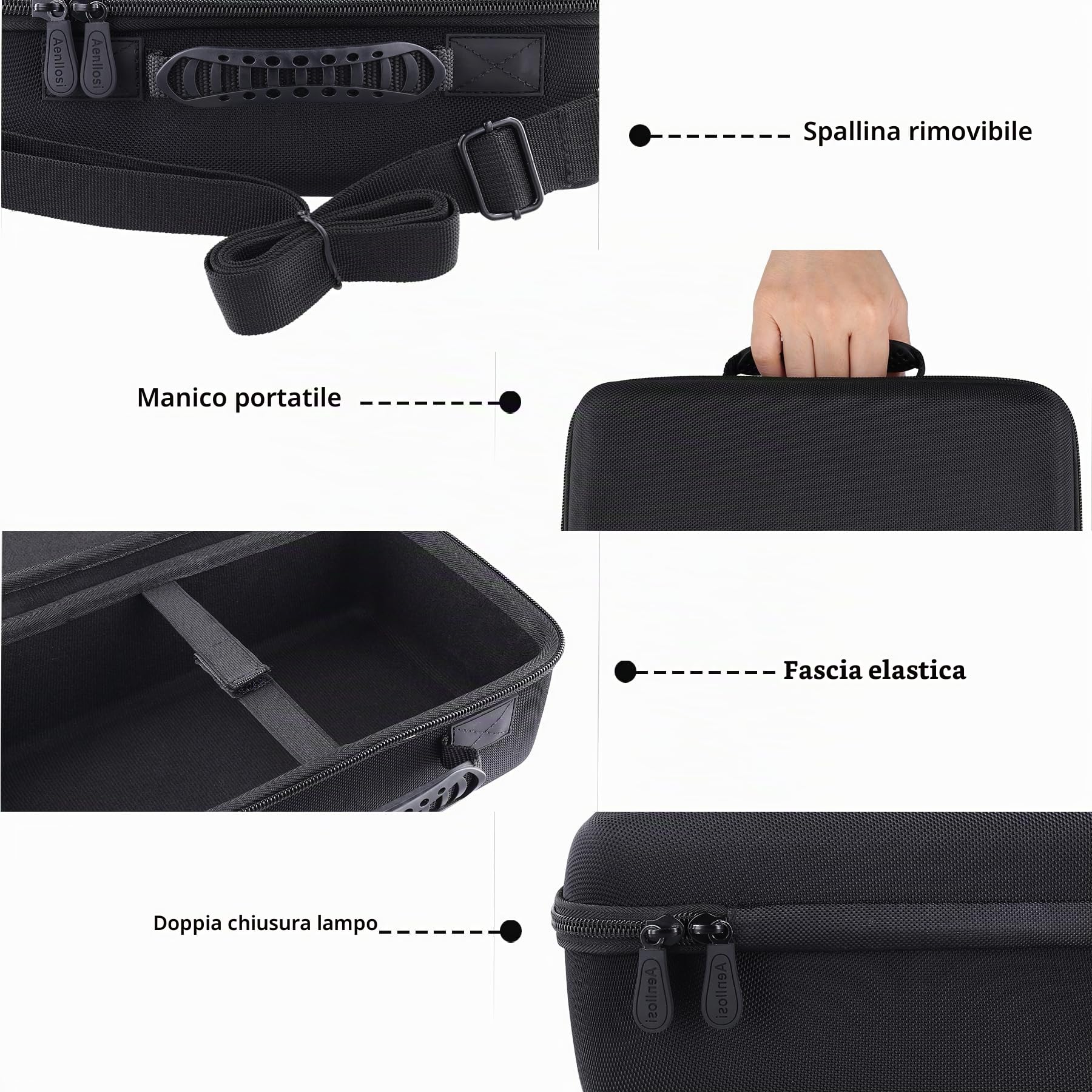 Aenllosi Speaker Case Bose SoundLink Max custodia rigida EVA