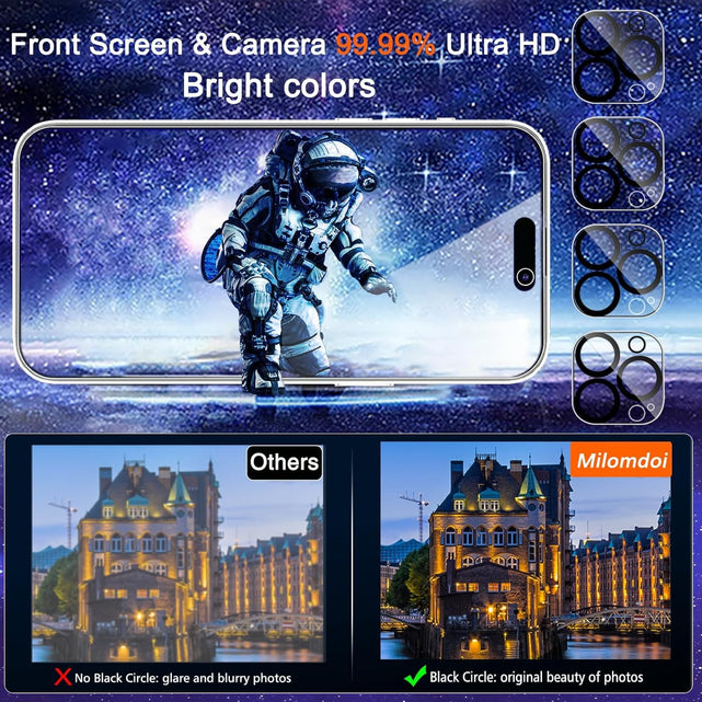 Redpepper iPhone 15 Pro Max Pellicola Privacy Vetro 9H 6,7" 8Pz