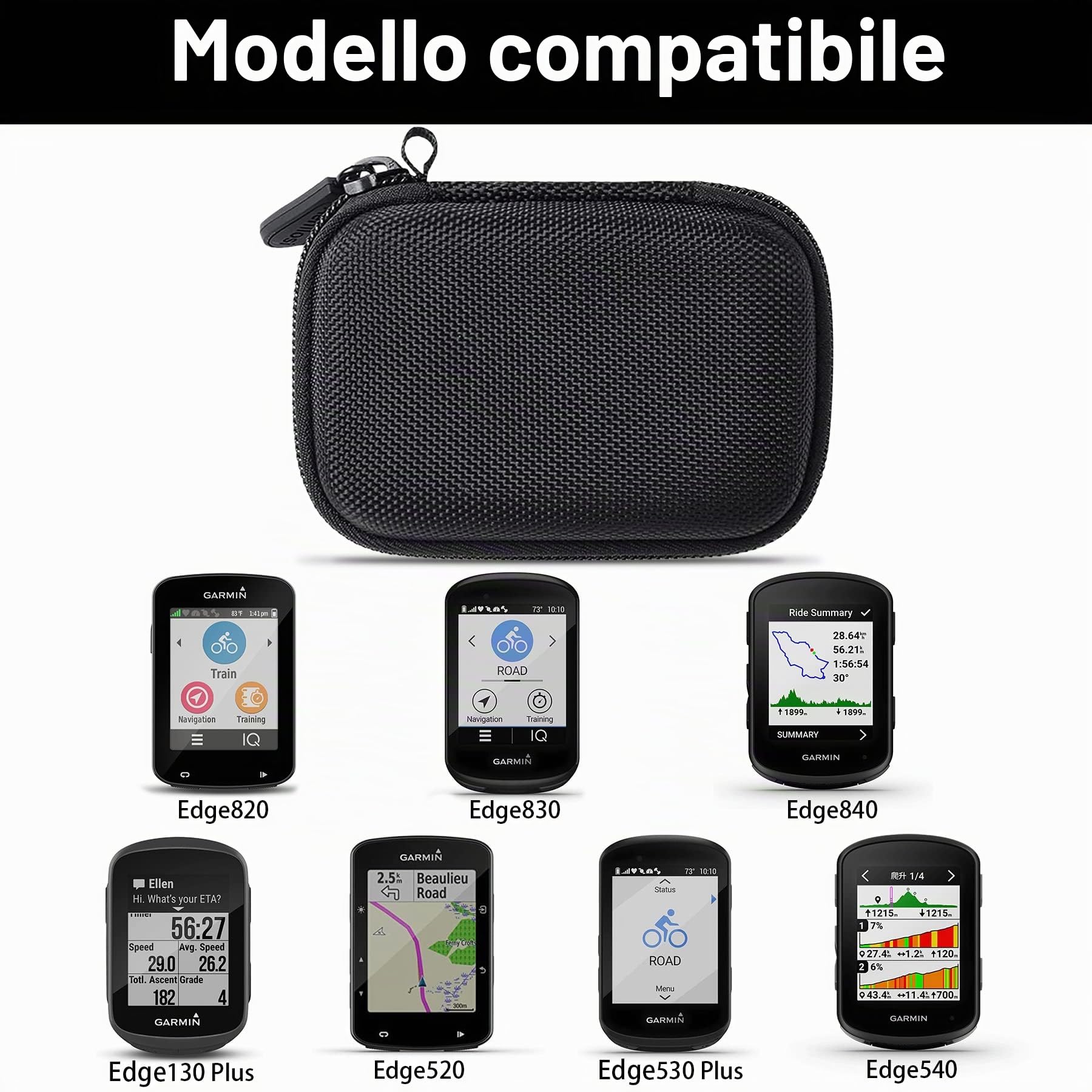 Aenllosi GPS Case custodia Garmin Edge 830/530/130 Plus EVA