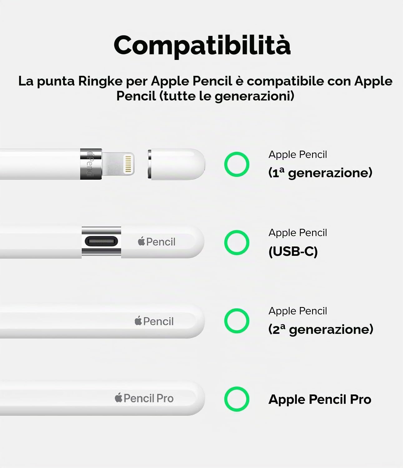 Ringke Metal Tips Punte Apple Pencil Matte Clear 3 Pezzi
