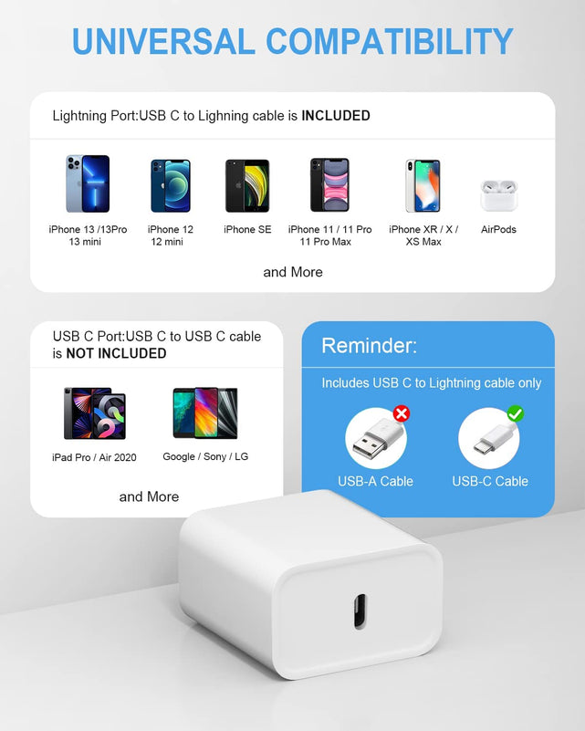 Redpepper 20W Caricabatterie Rapido USB-C 2 Pezzi con Cavo