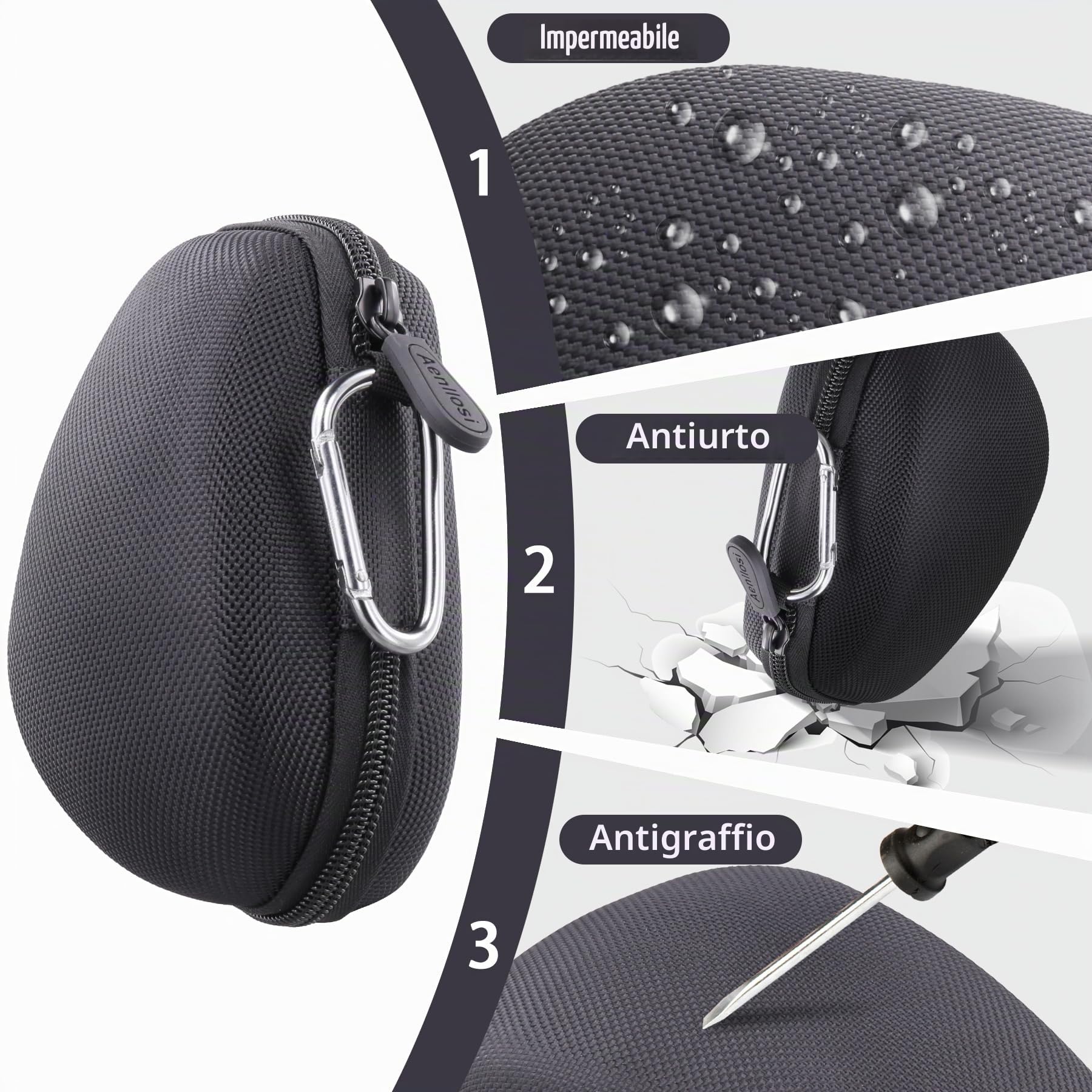 Aenllosi Keyboard & Mouse Case Logitech MX Master Nero EVA