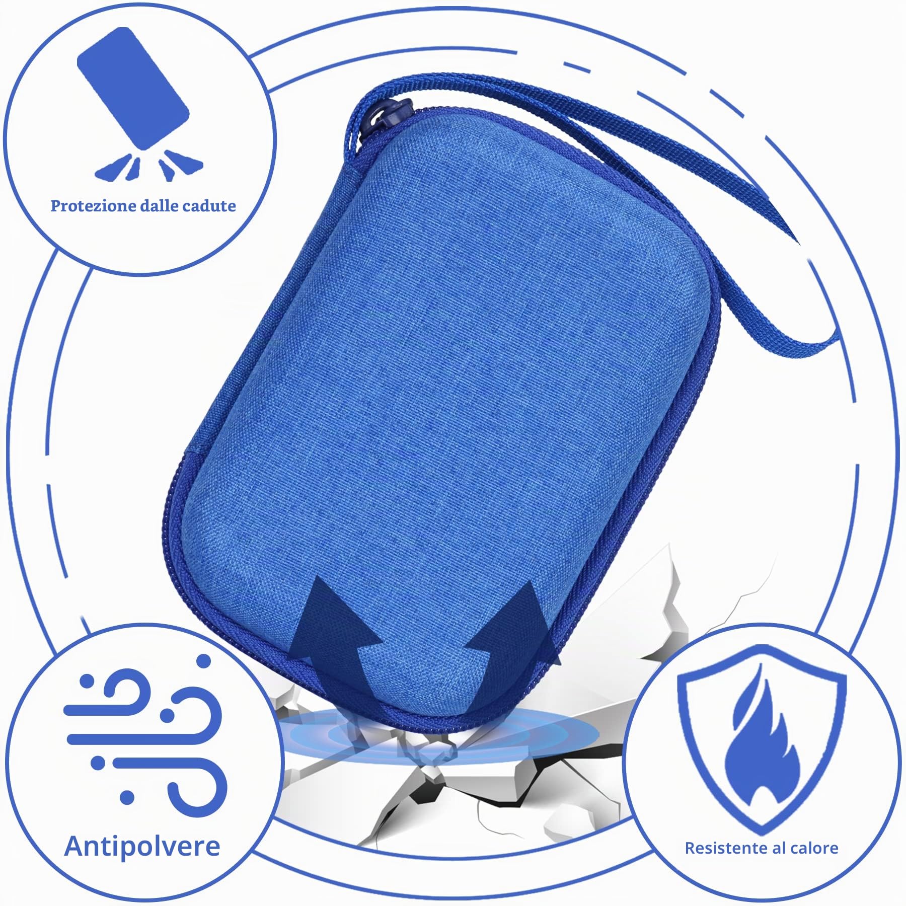 Aenllosi Camera Case Custodia Kodak Pixpro WPZ2 Blu EVA