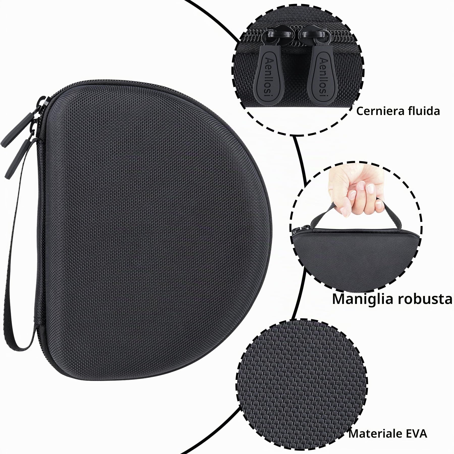 Aenllosi Headphone H30i Custodia Cuffie Rigida EVA Antipolvere