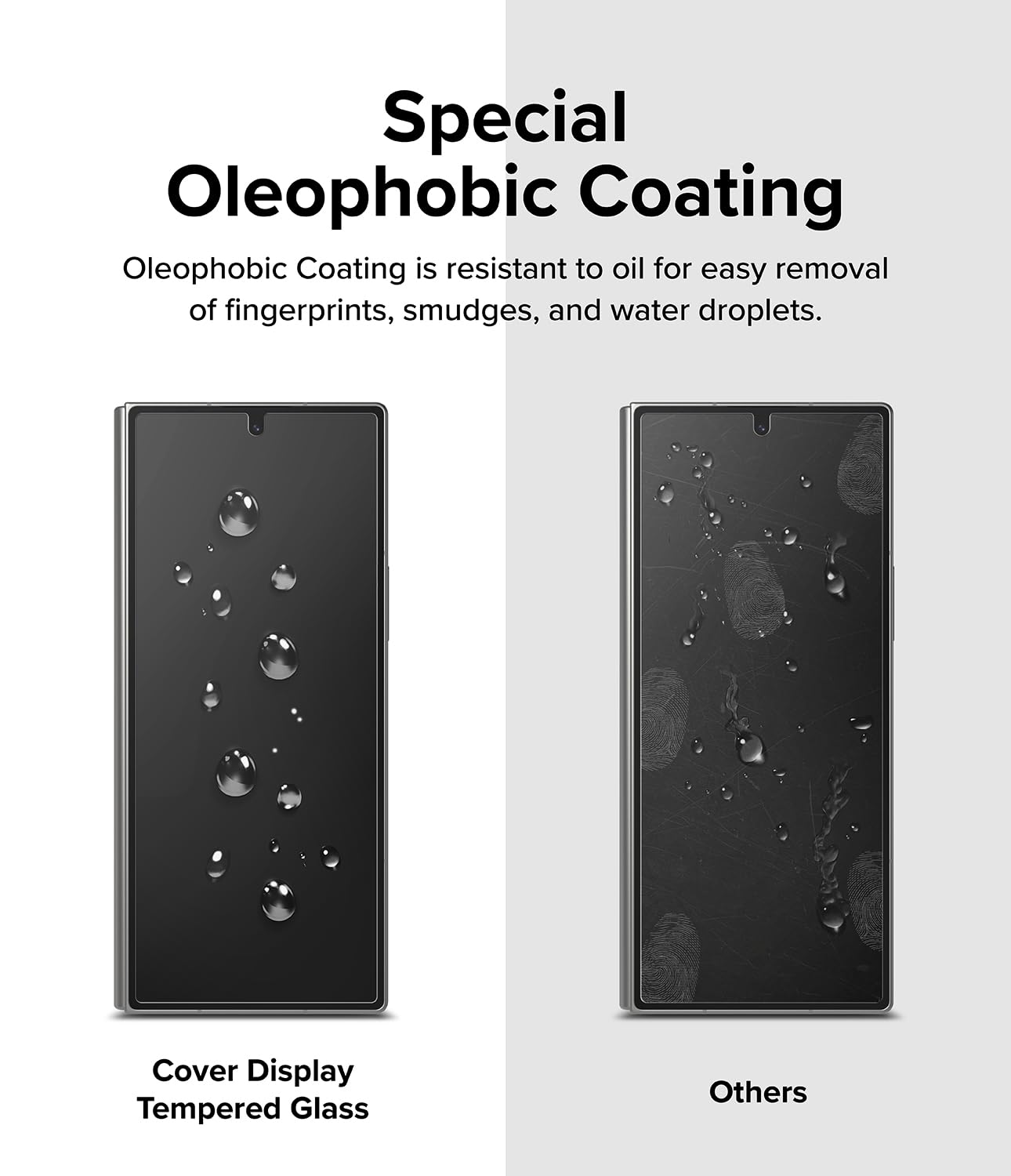Ringke Full Glass vetro Samsung Galaxy Z Fold 6 display esterno 9H