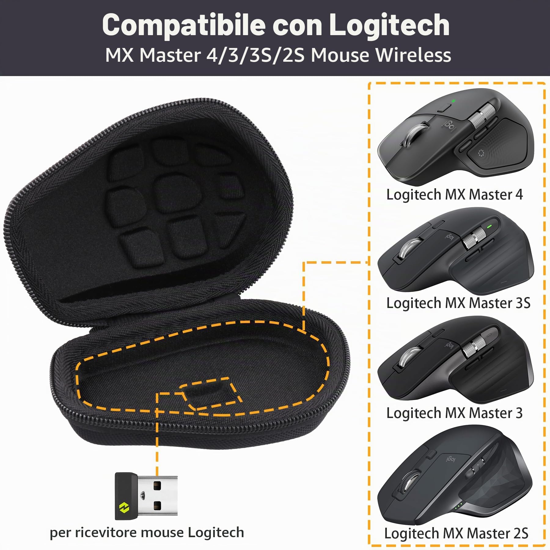 Aenllosi Keyboard & Mouse Case Logitech MX Master Nero EVA