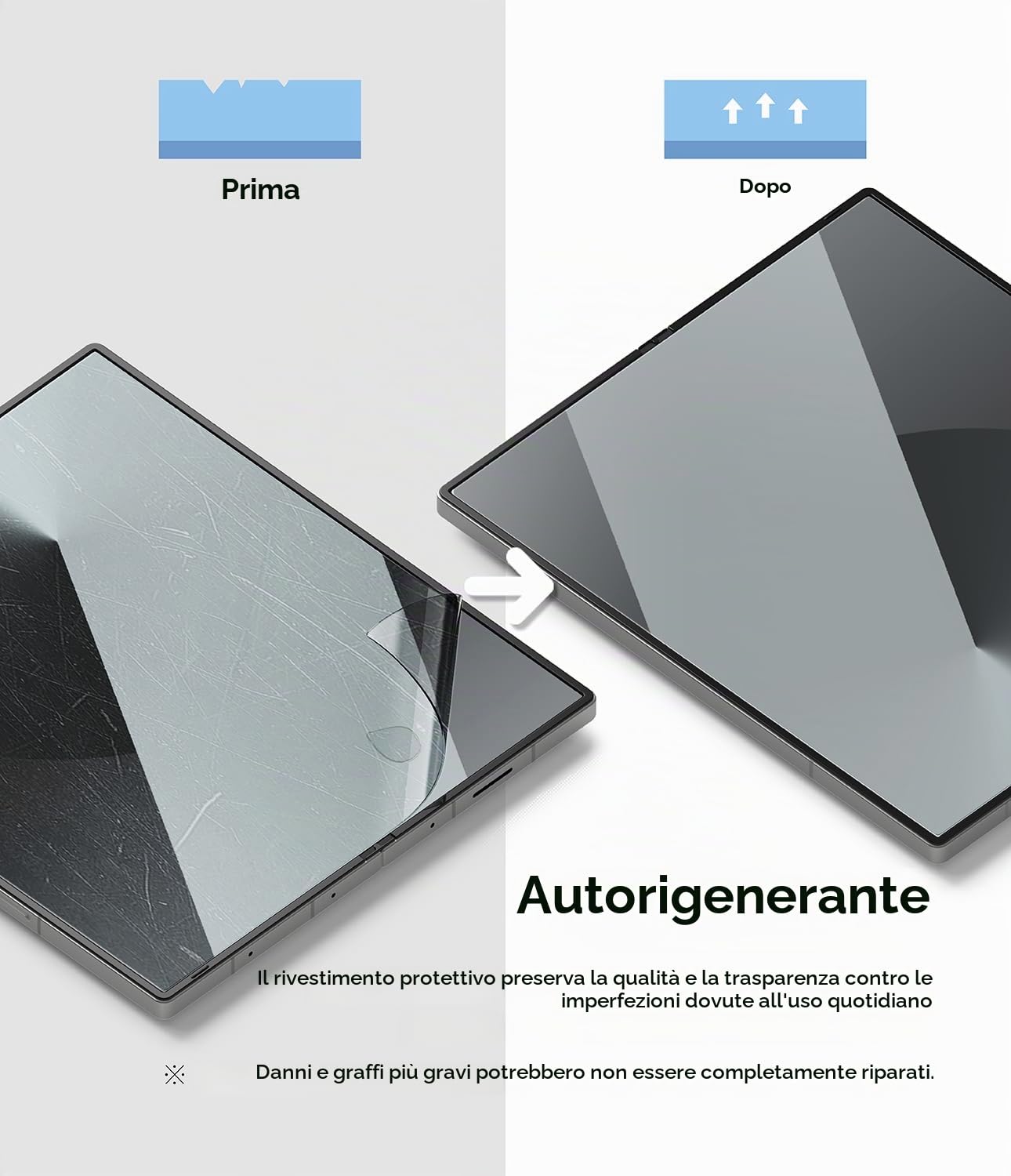 Ringke Dual Easy Film Pellicola Galaxy Z Fold 6 EPU HD