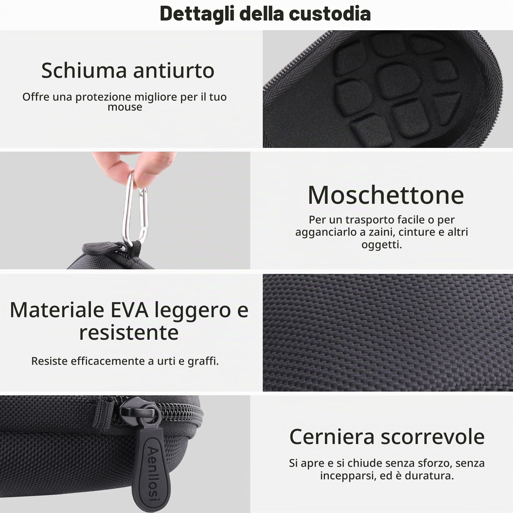 Aenllosi Keyboard & Mouse Case Logitech MX Master Nero EVA
