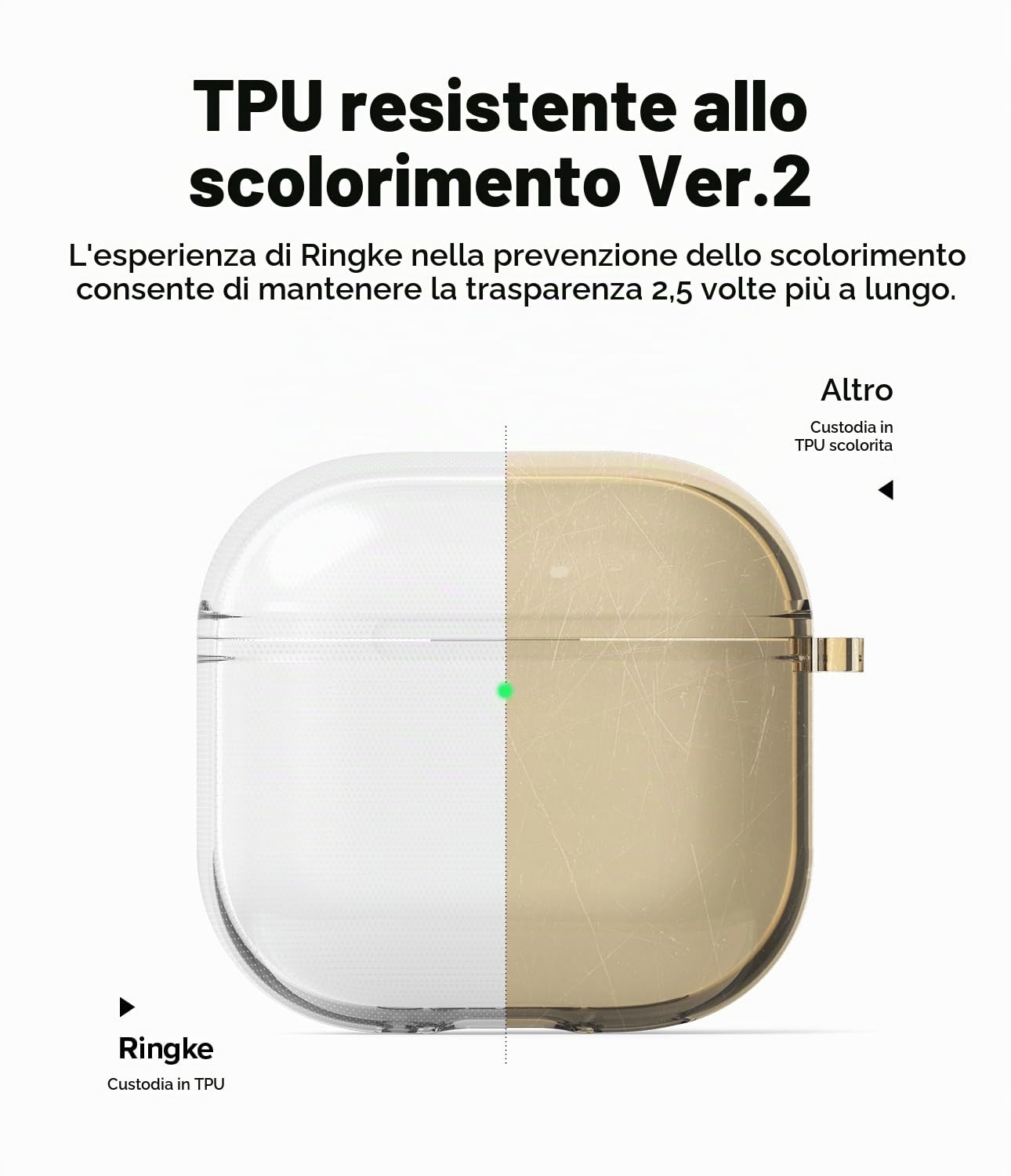 Ringke Air Cover AirPods 4 custodia Clear TPU