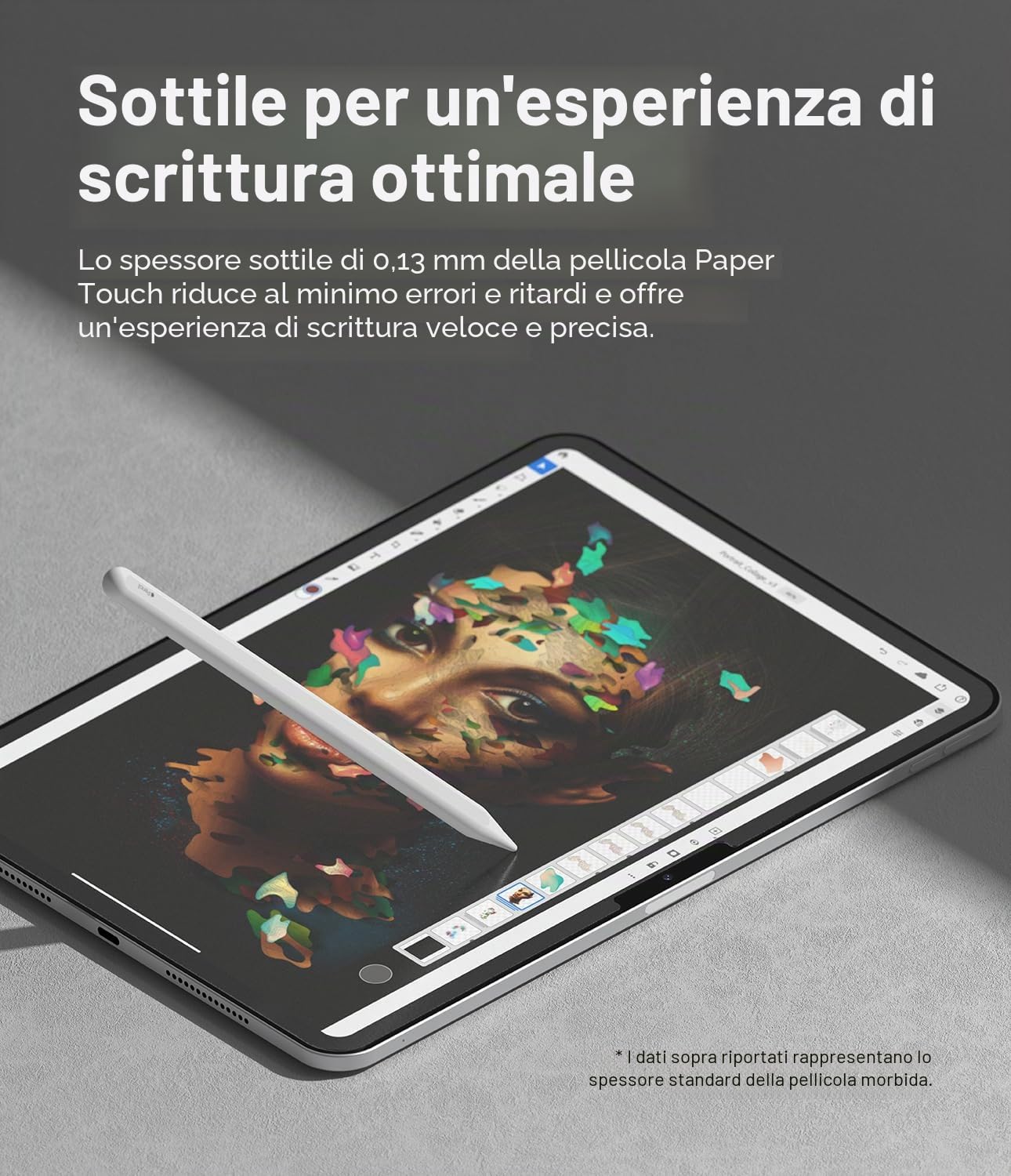 Ringke Paper Touch Film Soft 2pz iPad Pro 13 M4/M5 Carta