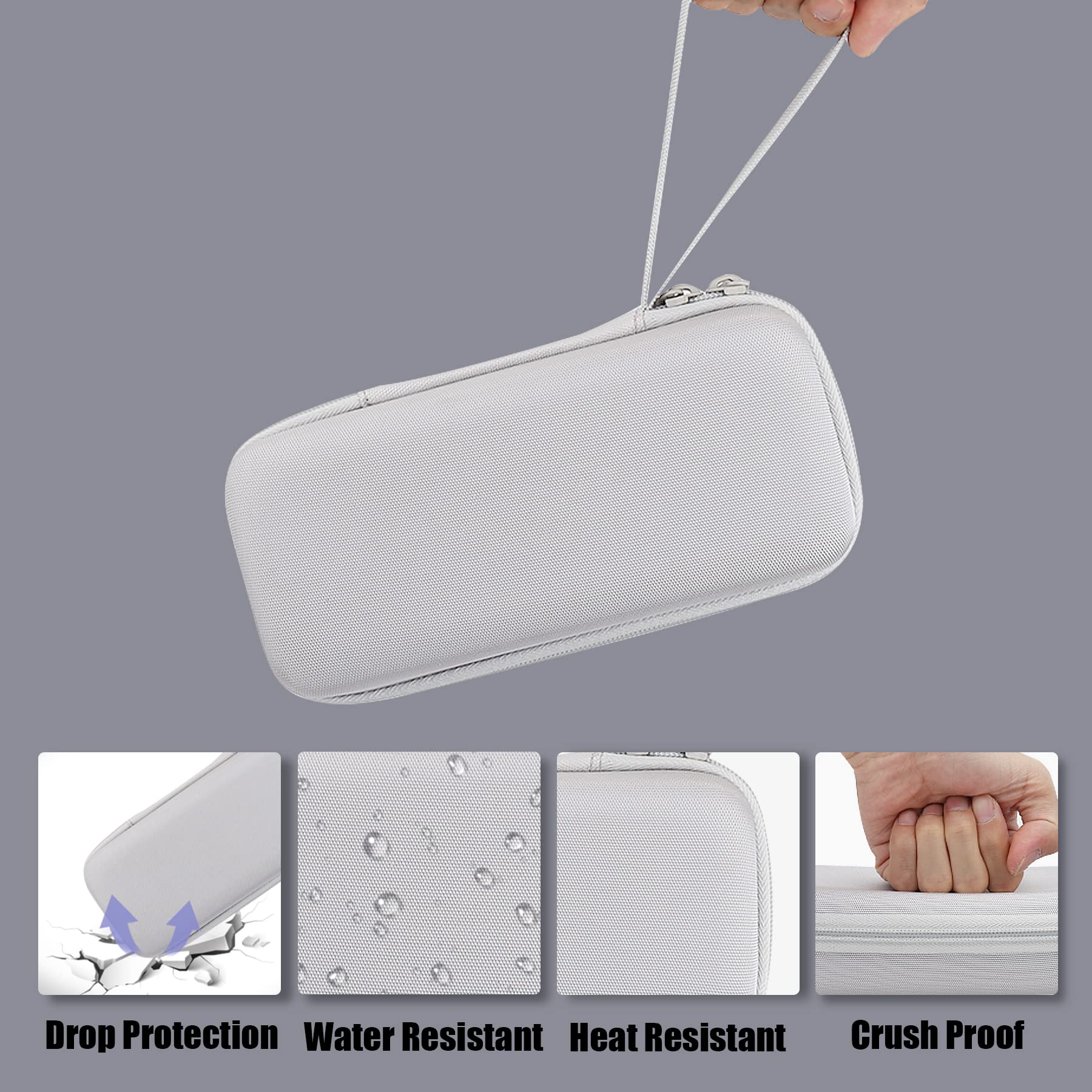 Aenllosi Game Controller Case custodia Evercade EXP Bianco EVA
