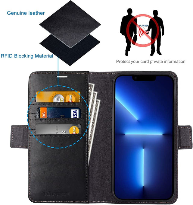 Redpepper iPhone 13 cover pelle libro portafoglio stand RFID