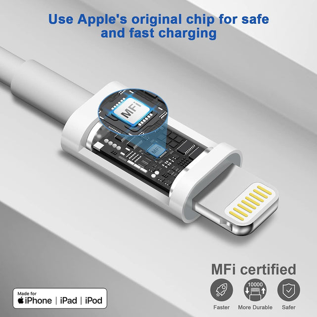 Redpepper 20W Caricabatterie Rapido USB-C 2 Pezzi con Cavo