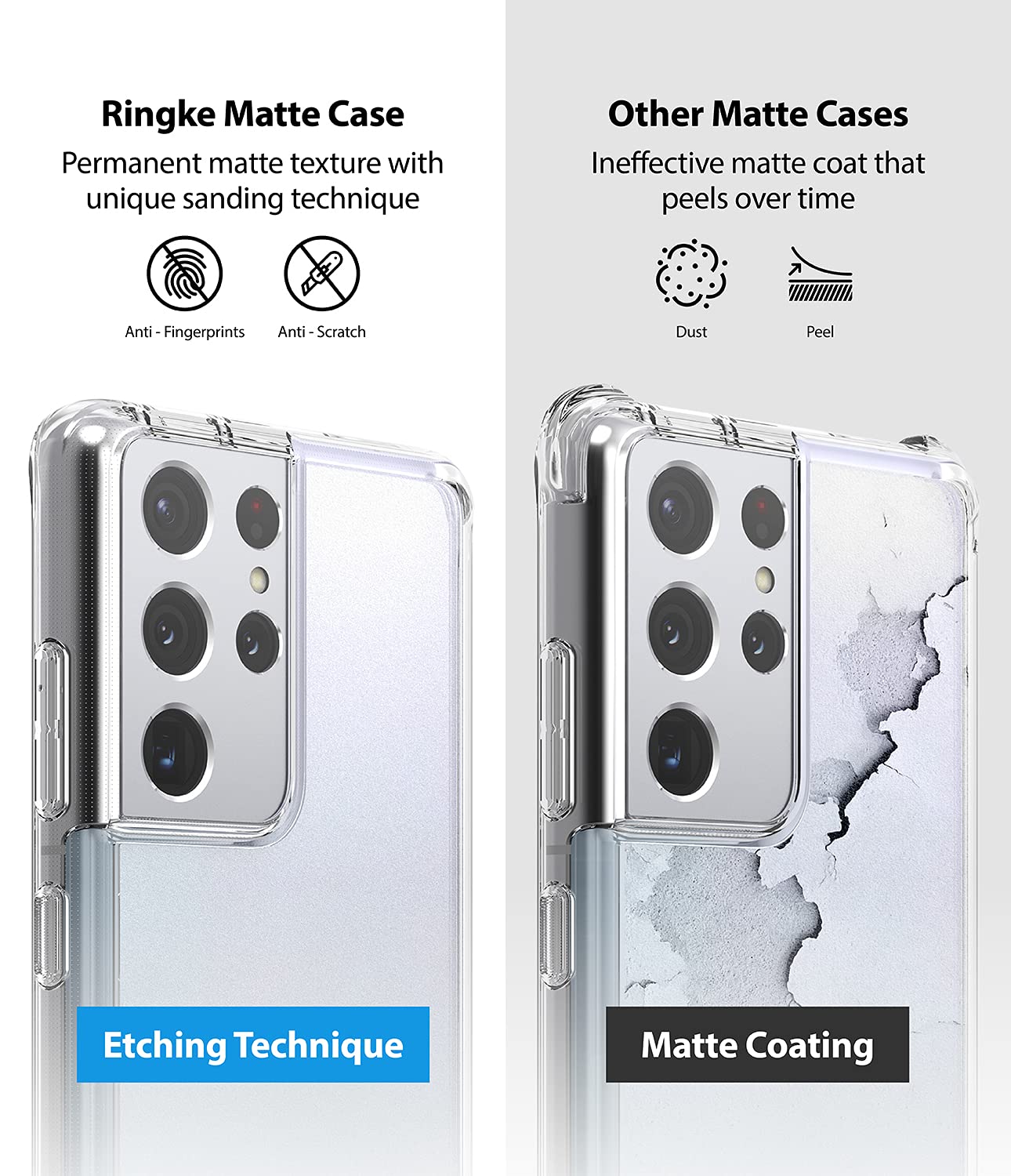 Ringke Fusion Cover Galaxy S21 Ultra Matte Clear Antiurto