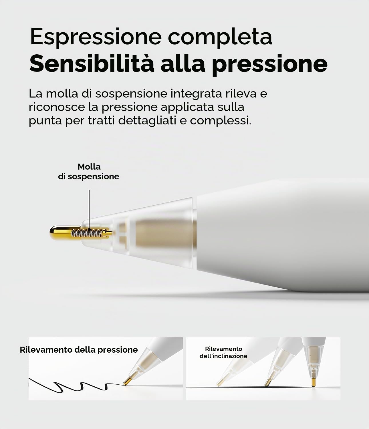 Ringke Metal Tips Punte Apple Pencil Matte Clear 3 Pezzi