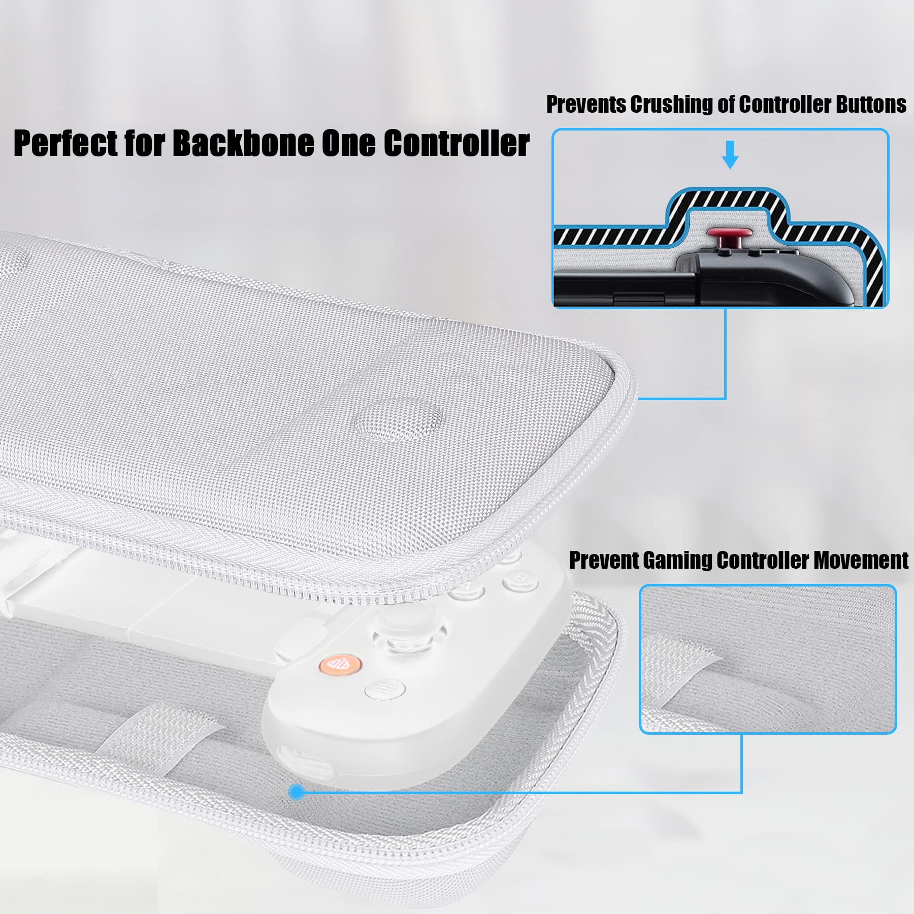 Aenllosi Game Controller Case Backbone One custodia bianca
