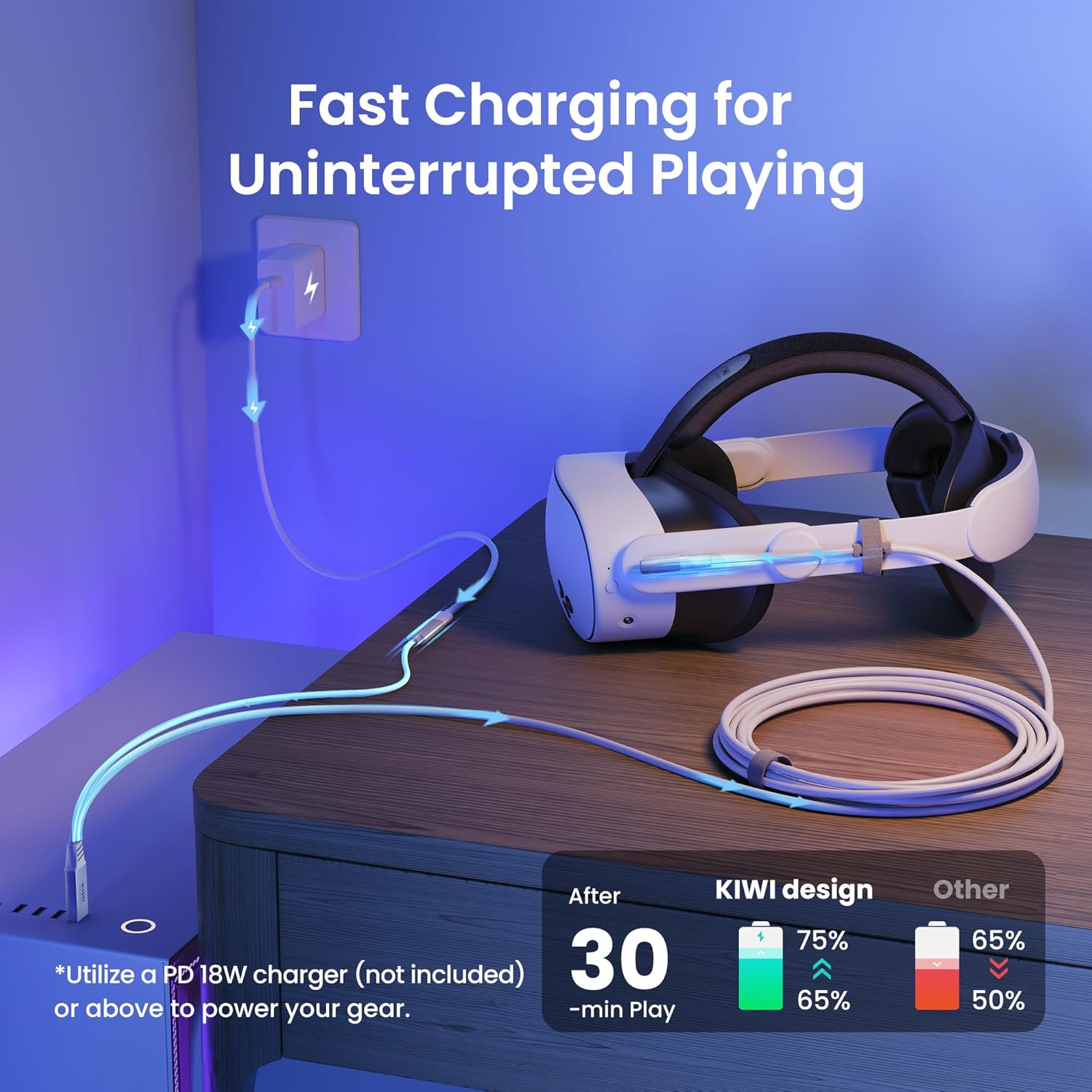 KIWI Design Link Cable L1 Plus 5m USB-C Bianco Quest Ricarica