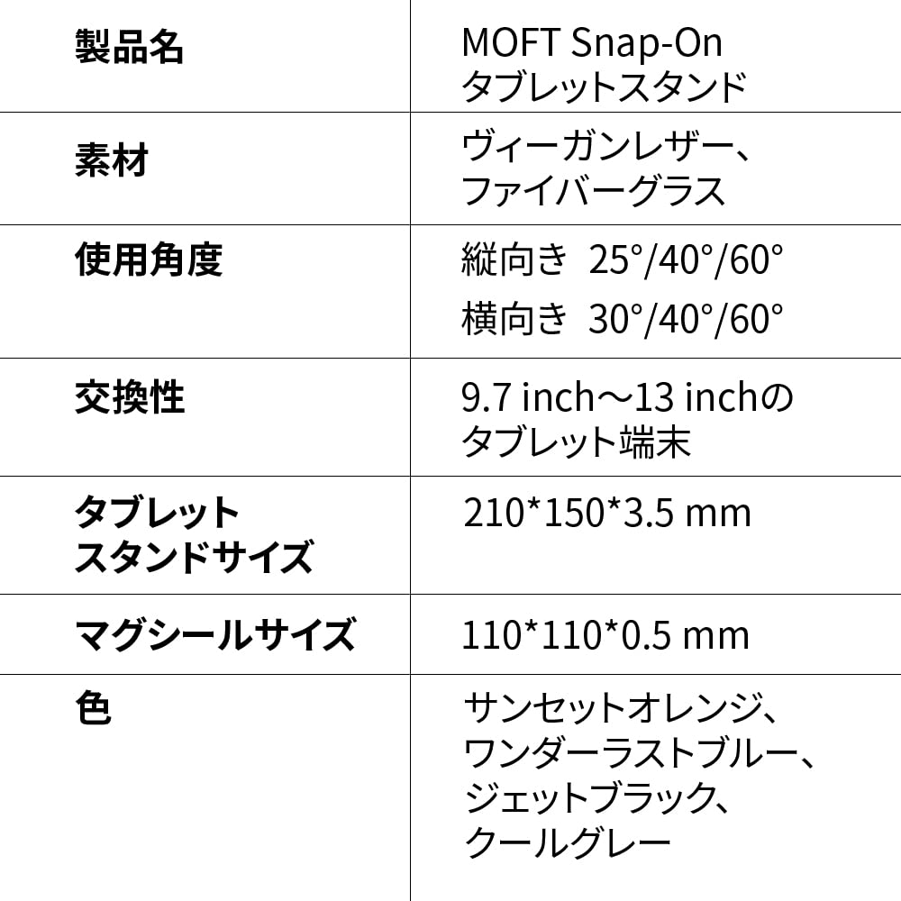 MOFT Snap Supporto Tablet Blu Carbone Multi-angolo