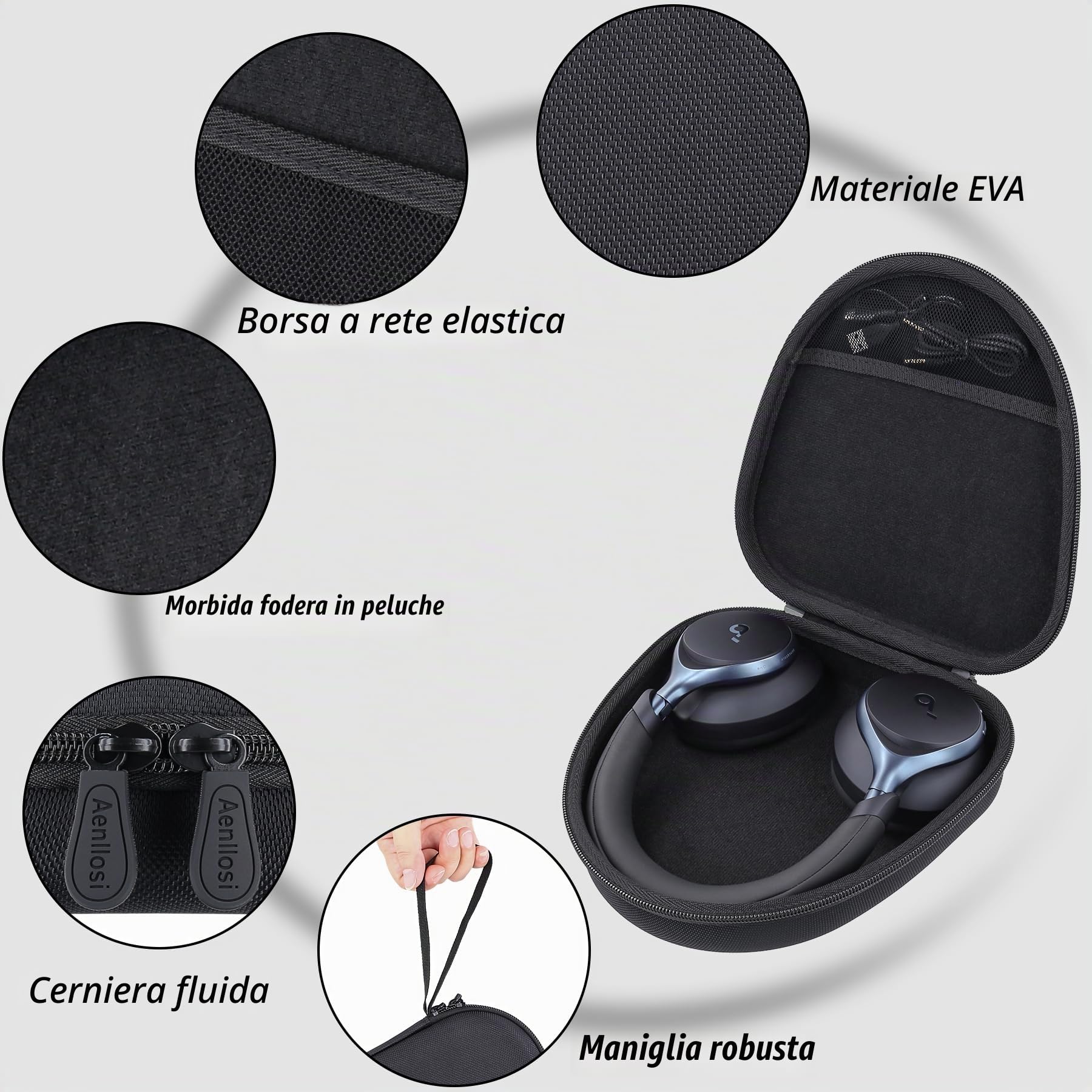 Aenllosi Headphone Case custodia Soundcore Space One EVA nera