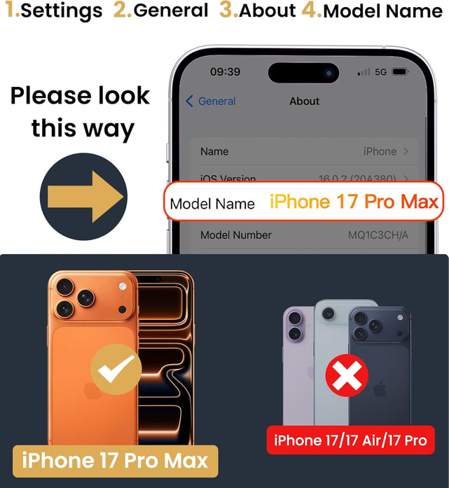 Redpepper iPhone 17 Pro Max Cover Wallet Carte Stand Antishock