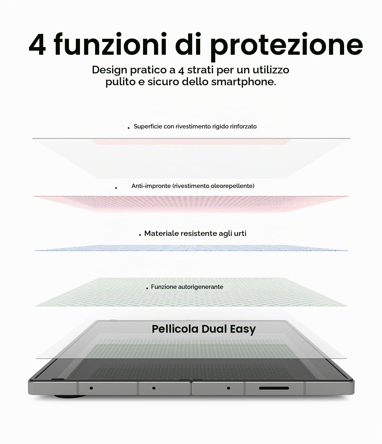 Ringke Dual Easy Film Pellicola Galaxy Z Fold 6 EPU HD
