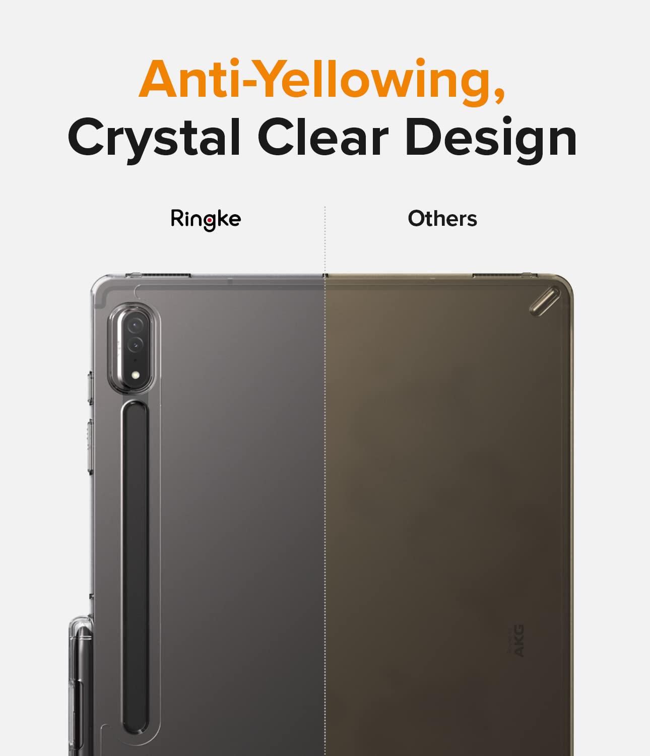 Ringke Fusion Cover Galaxy Tab S8 Ultra Trasparente Clear Antiurto