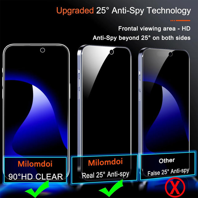 Redpepper iPhone 15 Pro Max Pellicola Privacy Vetro 9H 6,7" 8Pz