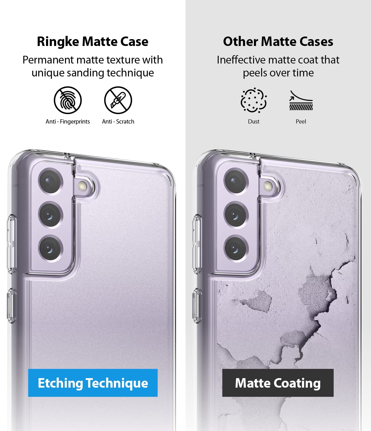Ringke Fusion Cover Galaxy S21 FE 5G Matte Clear opaca