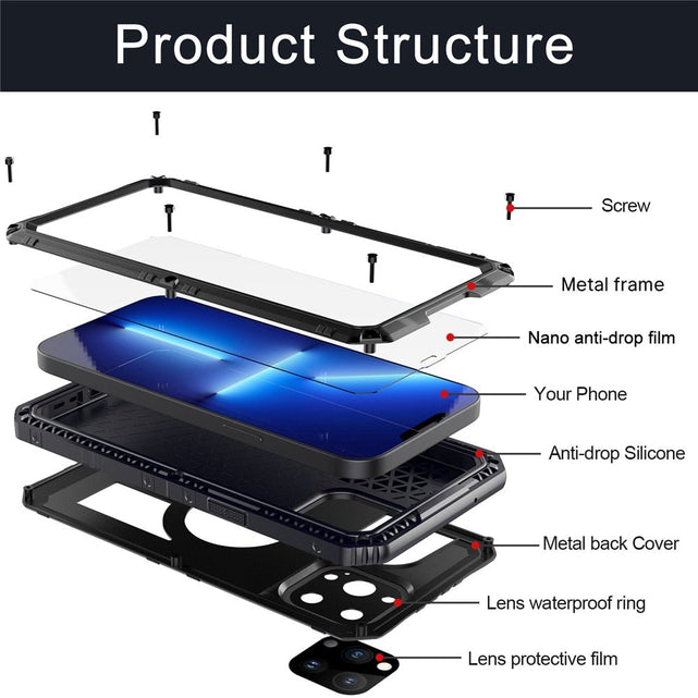 Redpepper iPhone 13 Pro Max Cover Metallo Opaca Antiurto