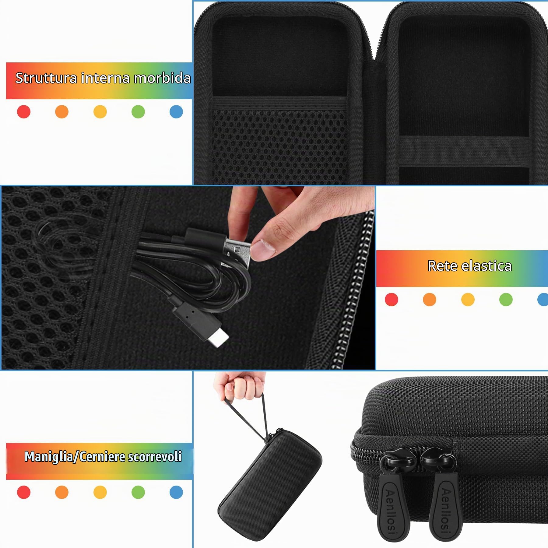 Aenllosi Printer Case Polaroid Hi-Print nera EVA