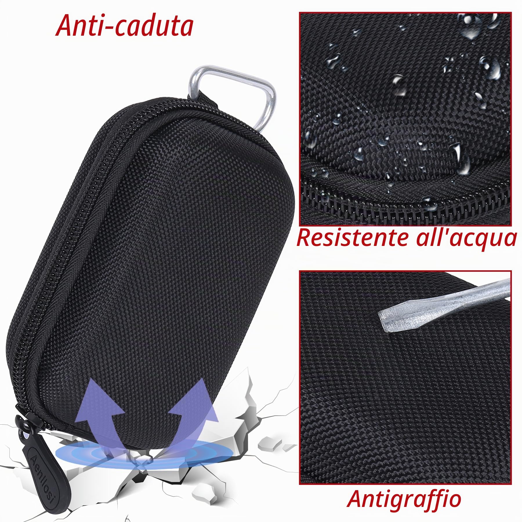 Aenllosi Camera Case custodia Canon PowerShot V10 EVA rigida