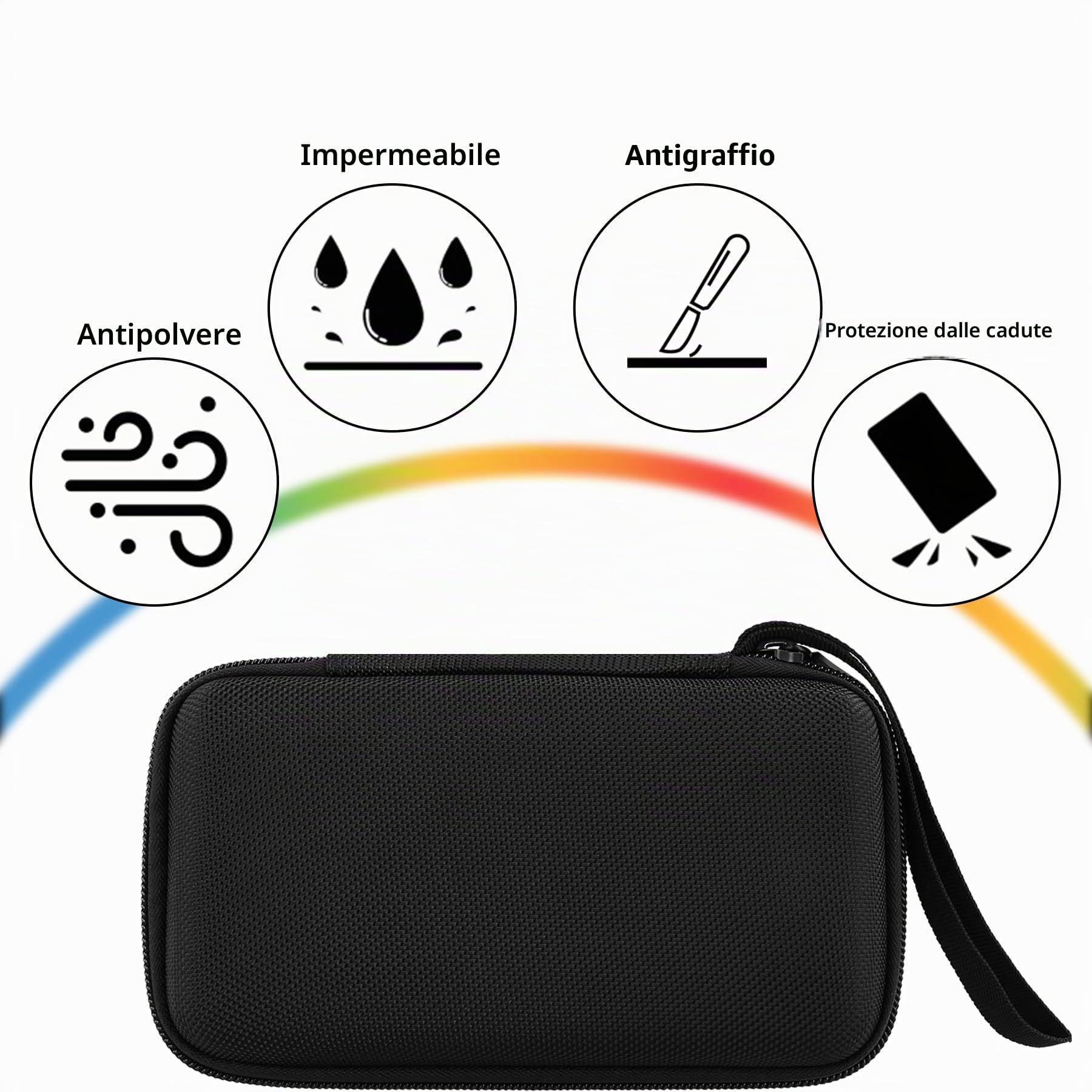 Aenllosi Printer Case Polaroid Hi-Print nera EVA