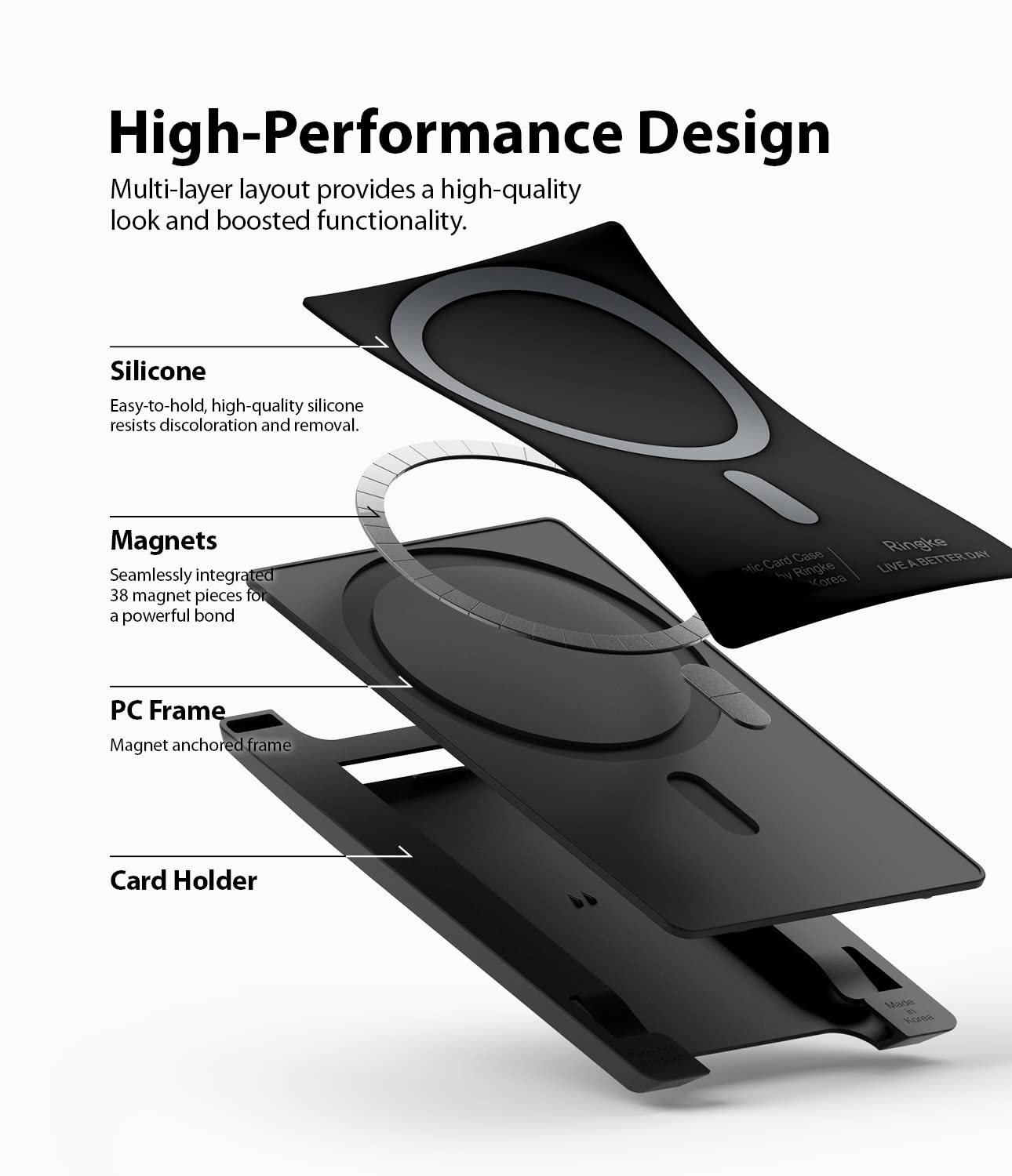 Ringke Magnetic Slot Card Holder Porta Carte MagSafe Nero