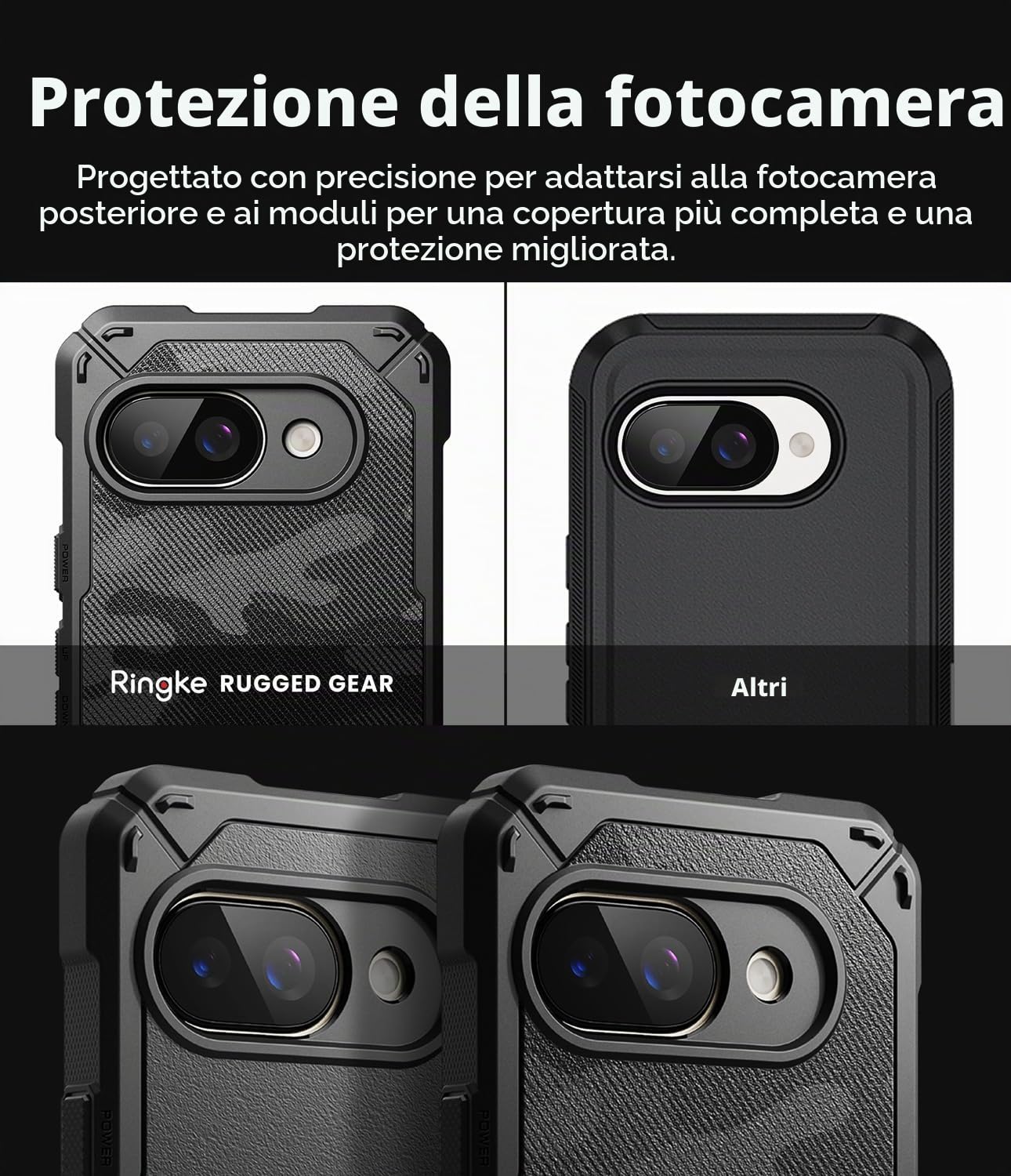 Ringke Rugged Gear Pixel 9a Cover Camo Black antiurto
